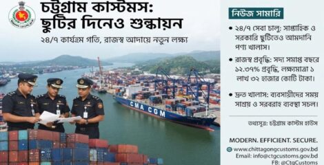 ছুটির দিনেও চট্টগ্রাম কাস্টমসে শুল্কায়ন